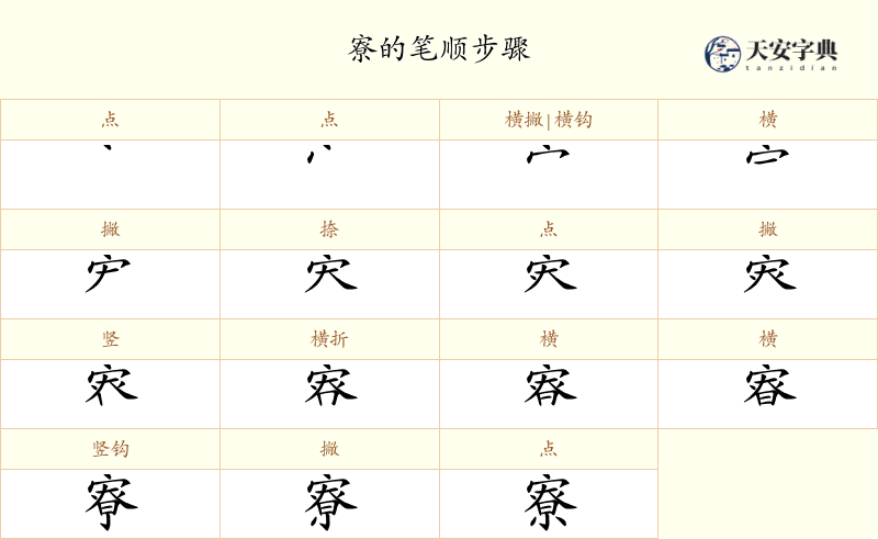 寮