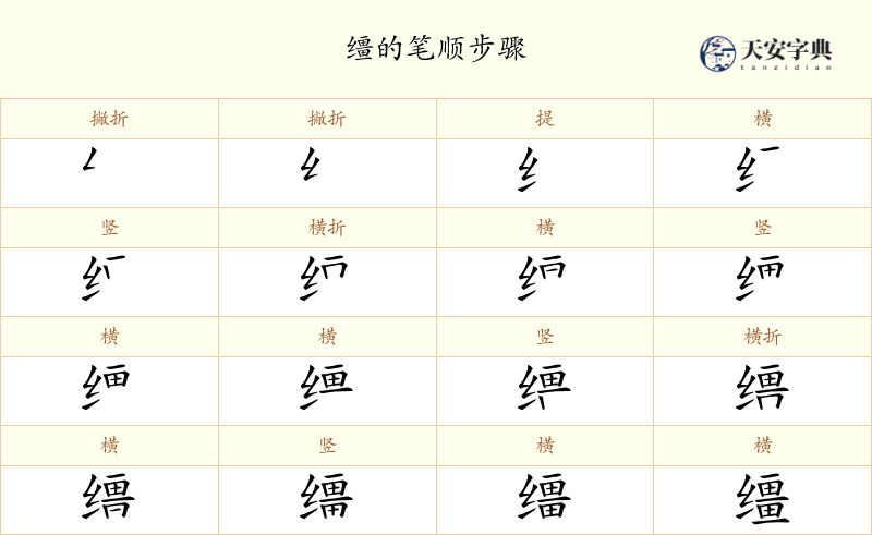 缰