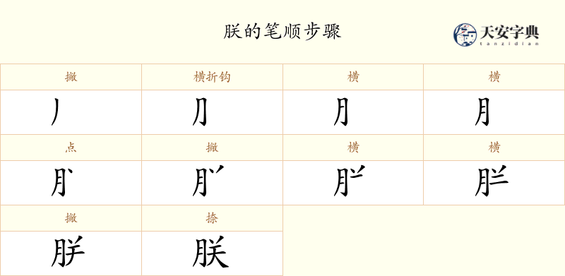 朕