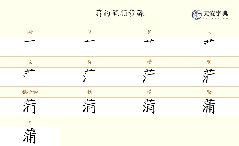 蒲