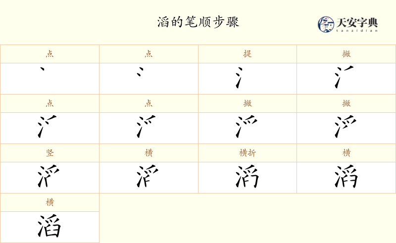 滔