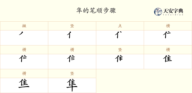 隼