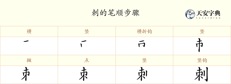 刺