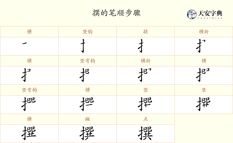 撰