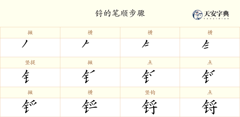 锊