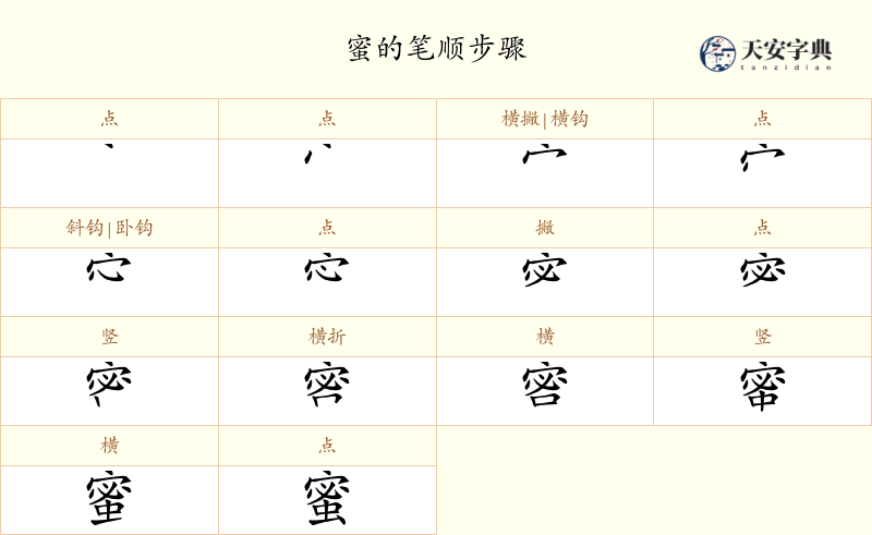 蜜