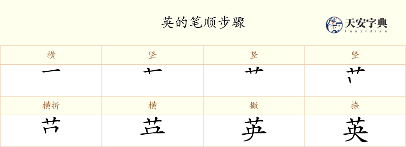 英