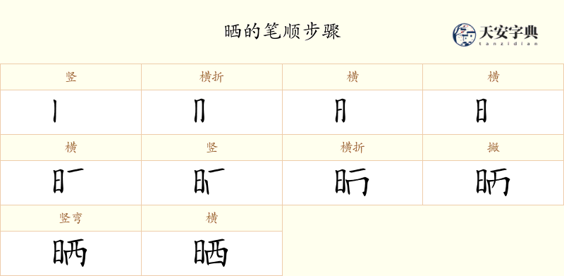 晒