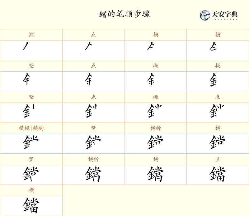 鐺
