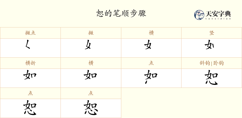 恕