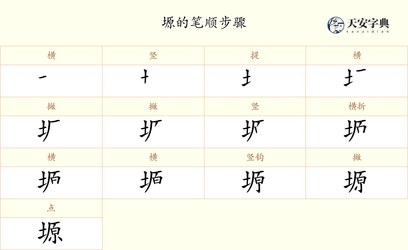 塬