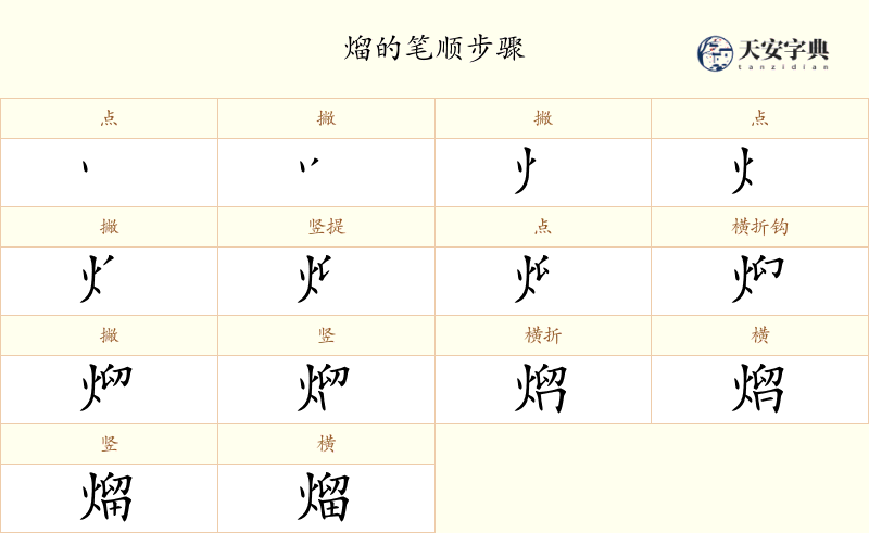 熘