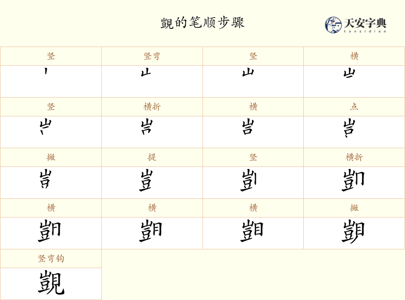 覬