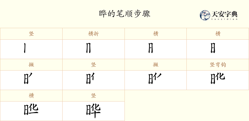 晔