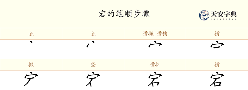 宕