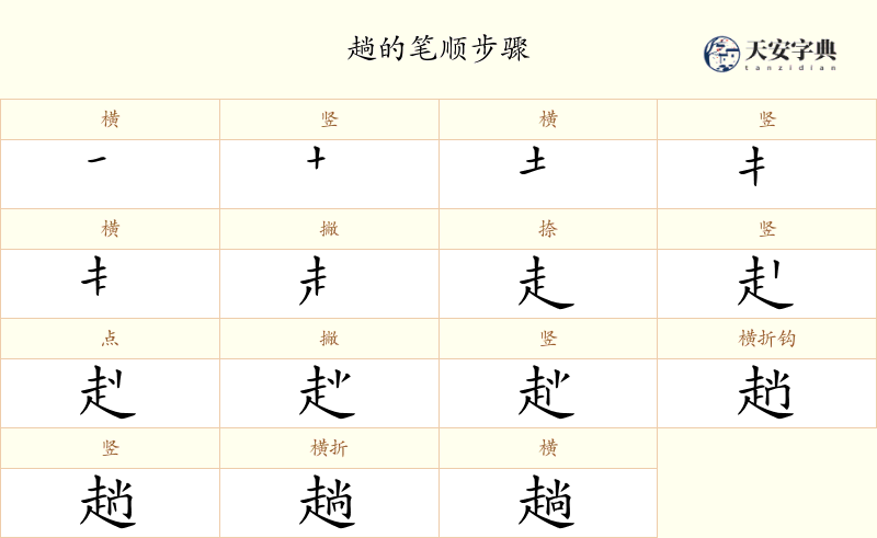趟