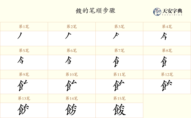 餕