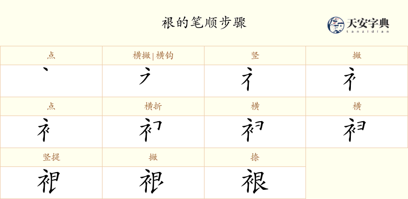 裉