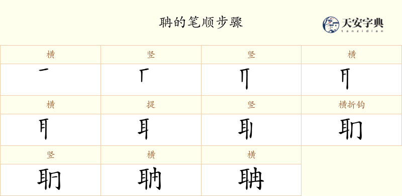 聃