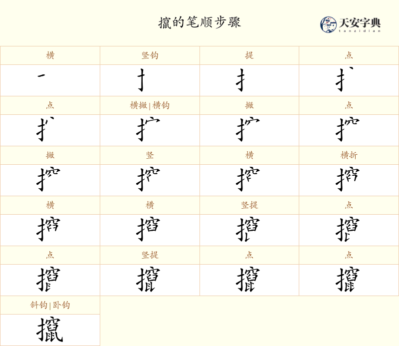 攛