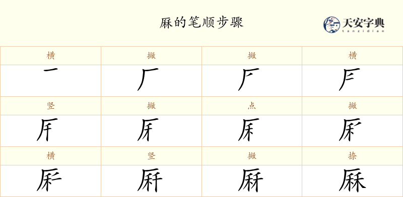 厤