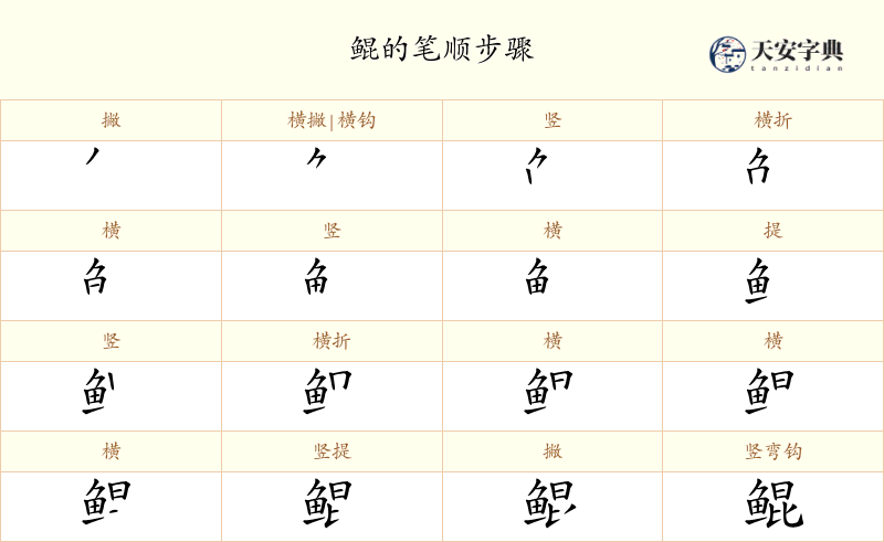 鲲