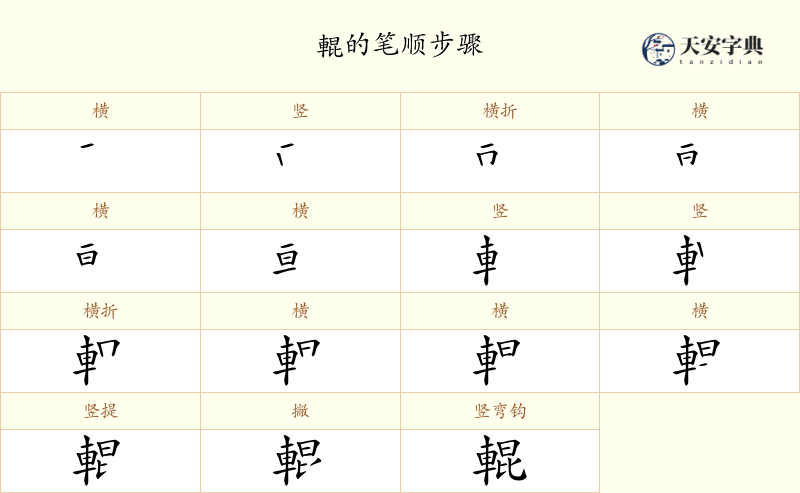 輥