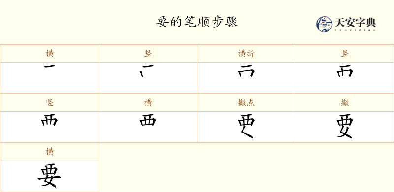 要