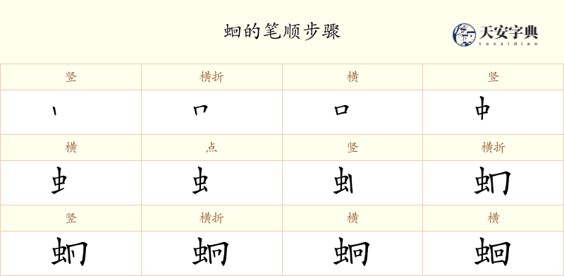 蛔
