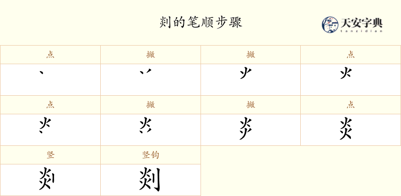 剡