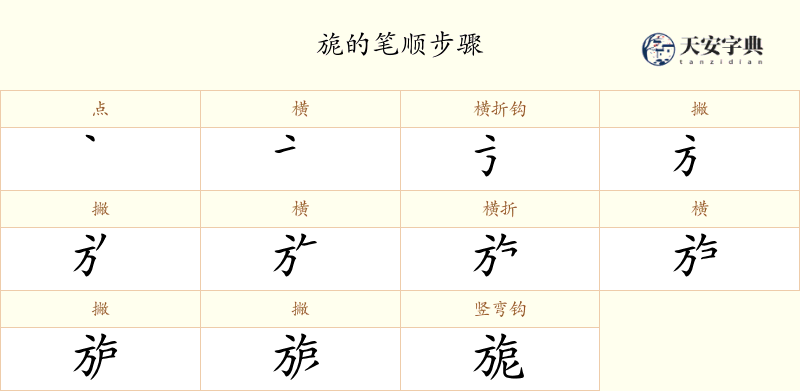 旎