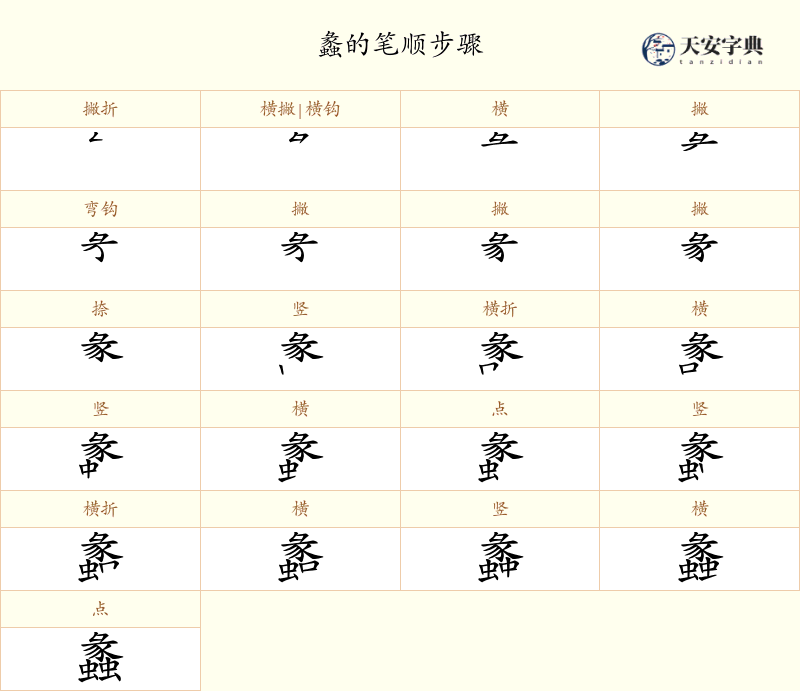 蠡