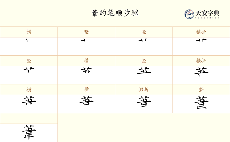 葦