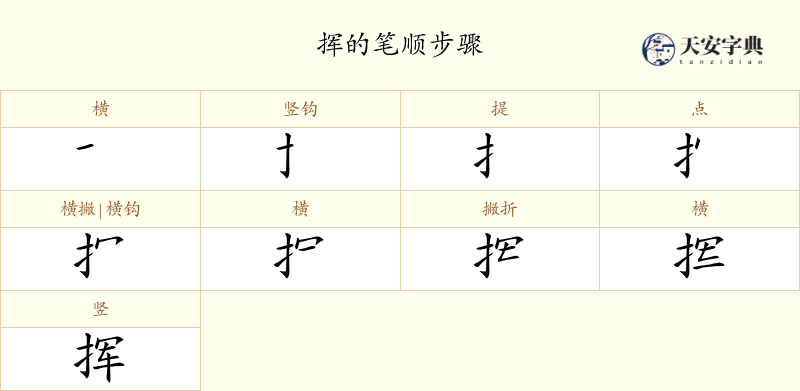 挥