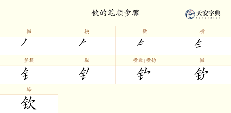 钦