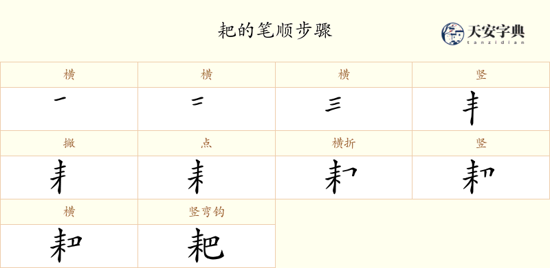 耙
