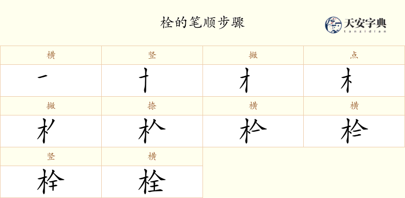 栓