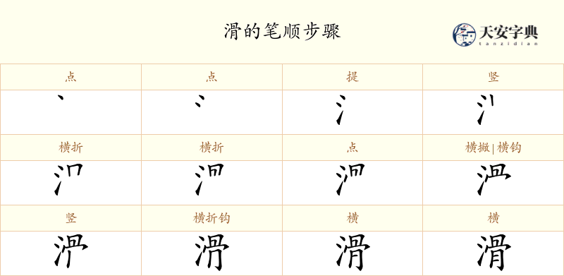 滑