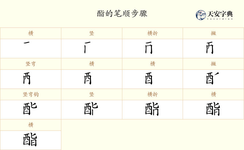 酯