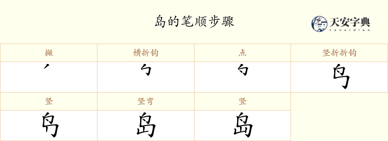 岛