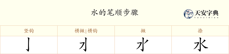 水