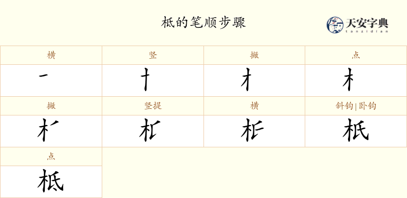 柢