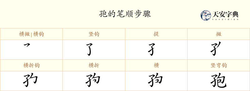 孢