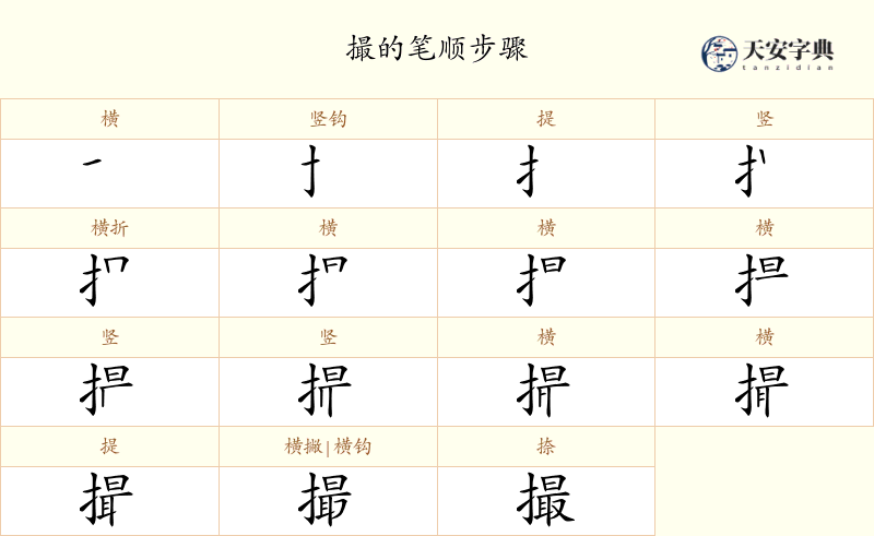 撮