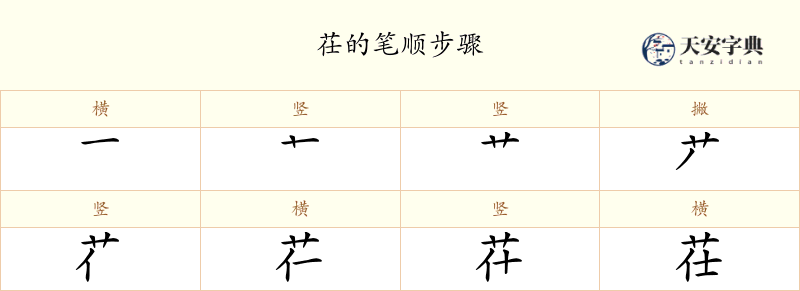 茌