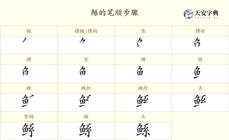 鲧
