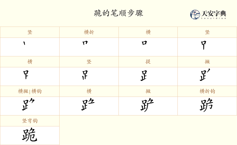 跪