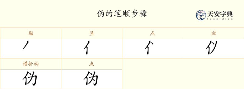 伪