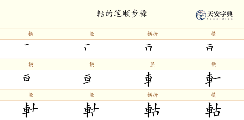 軲