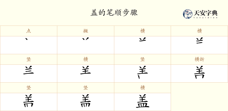 盖